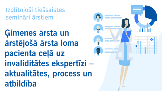 sieviete ar dokumentu mapi rokās, riņķa diagramma, 4 cilvēku seju mazas bildītes