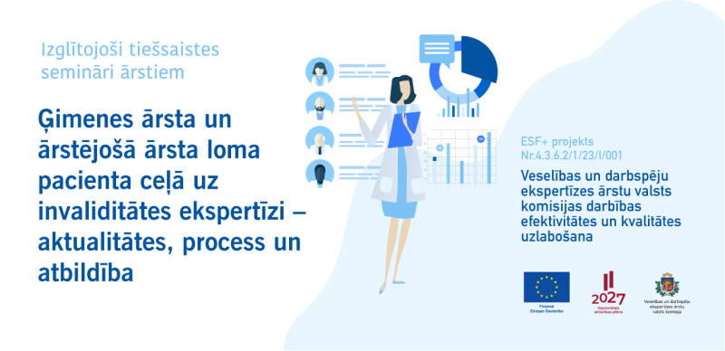 sieviete ar dokumentu mapi rokās, riņķa diagramma, 4 cilvēku seju mazas bildītes