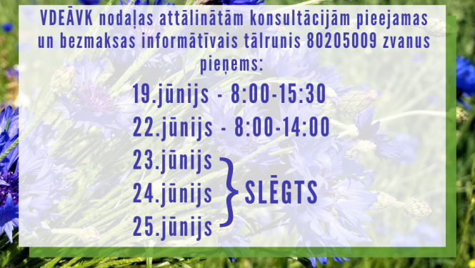 Izmaiņas darba laikā