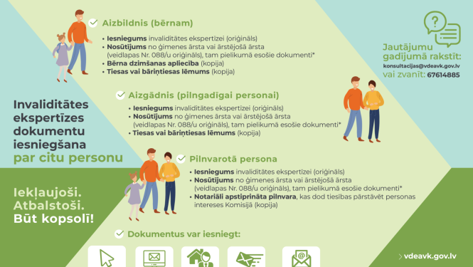 tēvs ar bērnu, vecāki ar bērnu, divi pieaugušie, apzīmējumi - dators, e-pasts,mājiņa, pasta kastīte.  