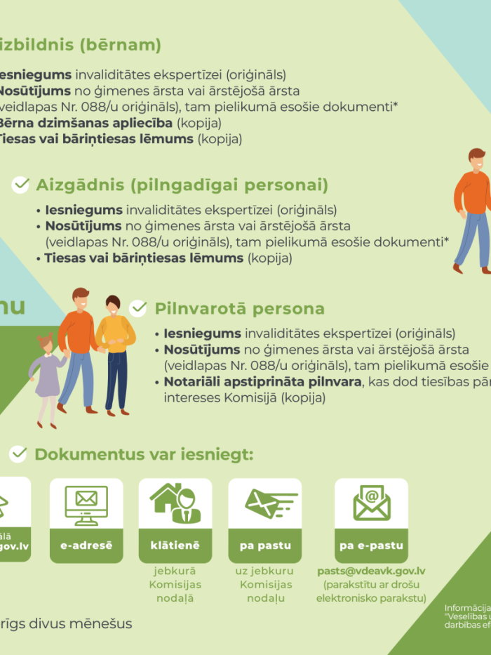 tēvs ar bērnu, vecāki ar bērnu, divi pieaugušie, apzīmējumi - dators, e-pasts,mājiņa, pasta kastīte.  